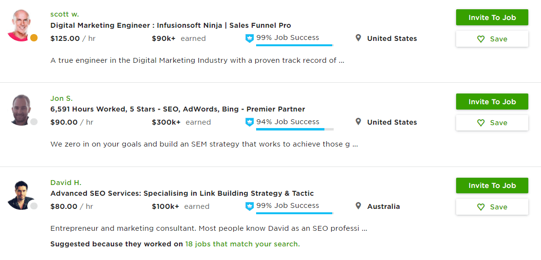 Заработок на Upwork.com