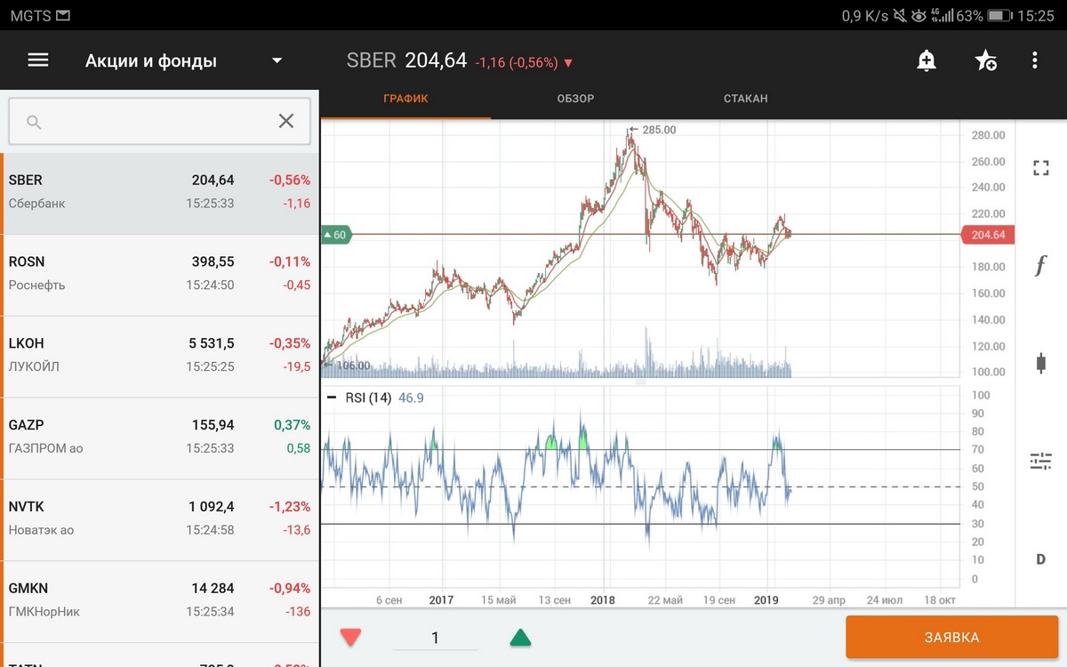 Как получать дивиденды
