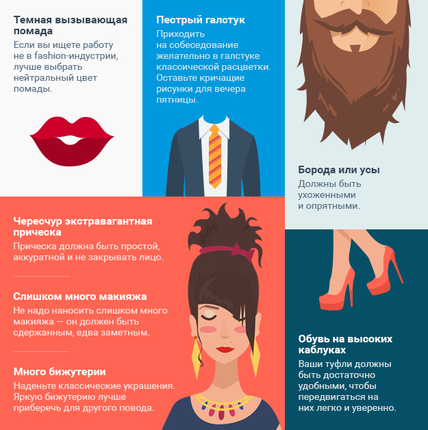 Как одеваться на собеседование