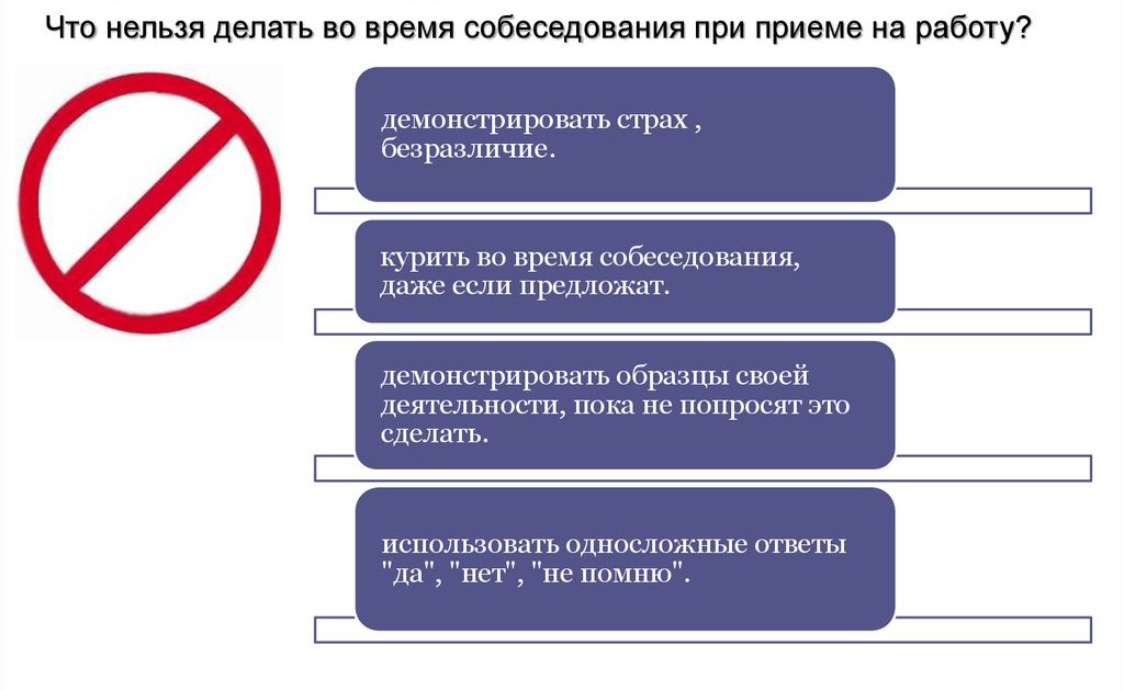 Как правильно вести себя на собеседовании