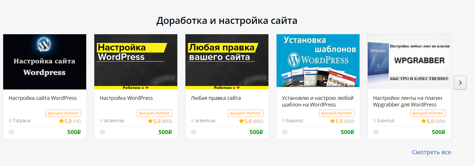 Заработок на kwork