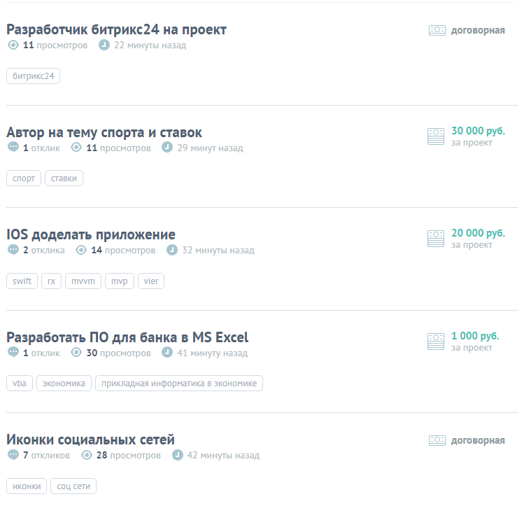 Заработок на freelansim.ru