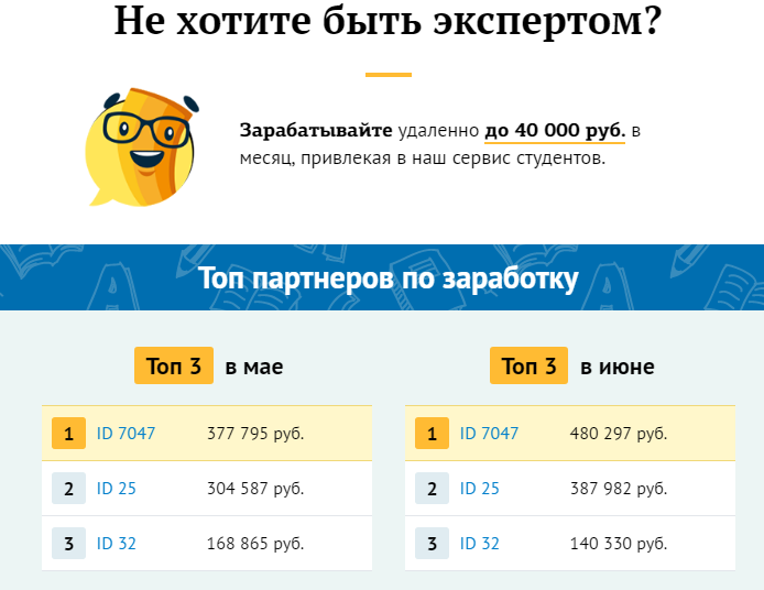 Заработок на Studlance
