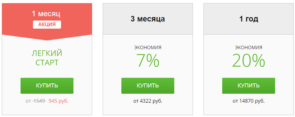 Работа на fl.ru