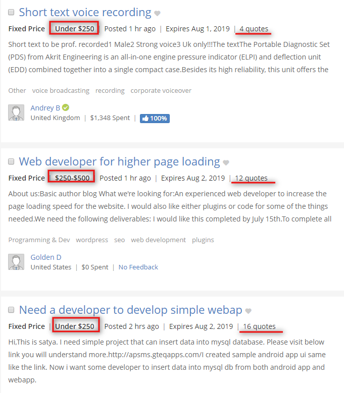 Заработок с Guru.com
