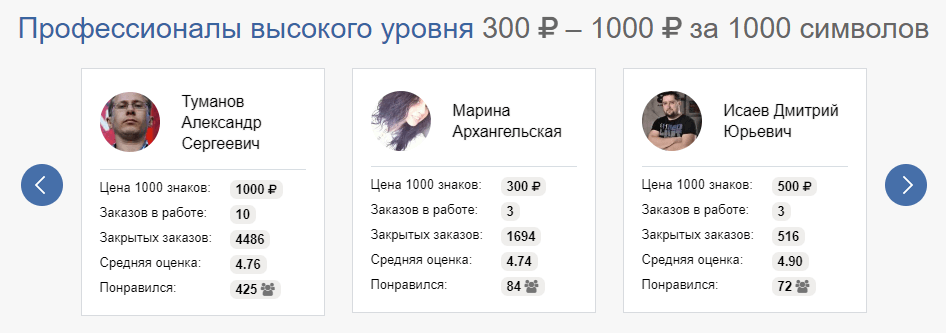 Биржа Textbroker