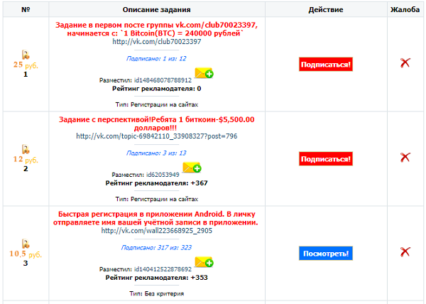 Заработок на сайте VPrka.com